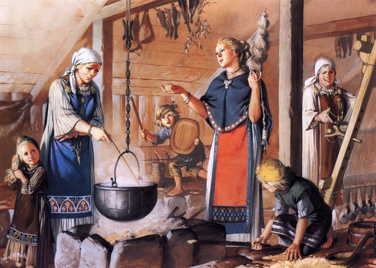 Религиозная жизнь американских скандинавов, путь к мормонству